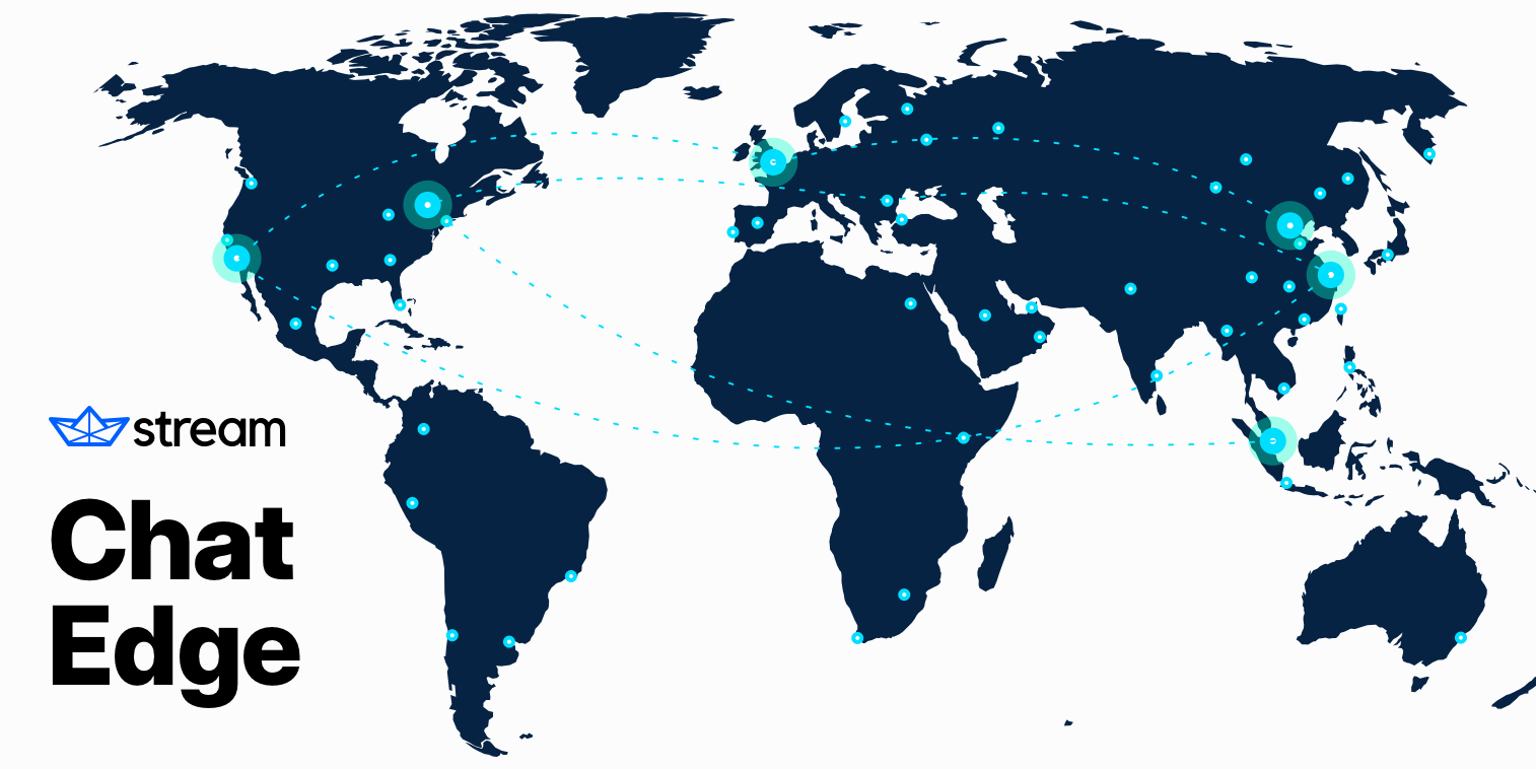 stream-chat-edge-infrastructure-messaging-latency.png